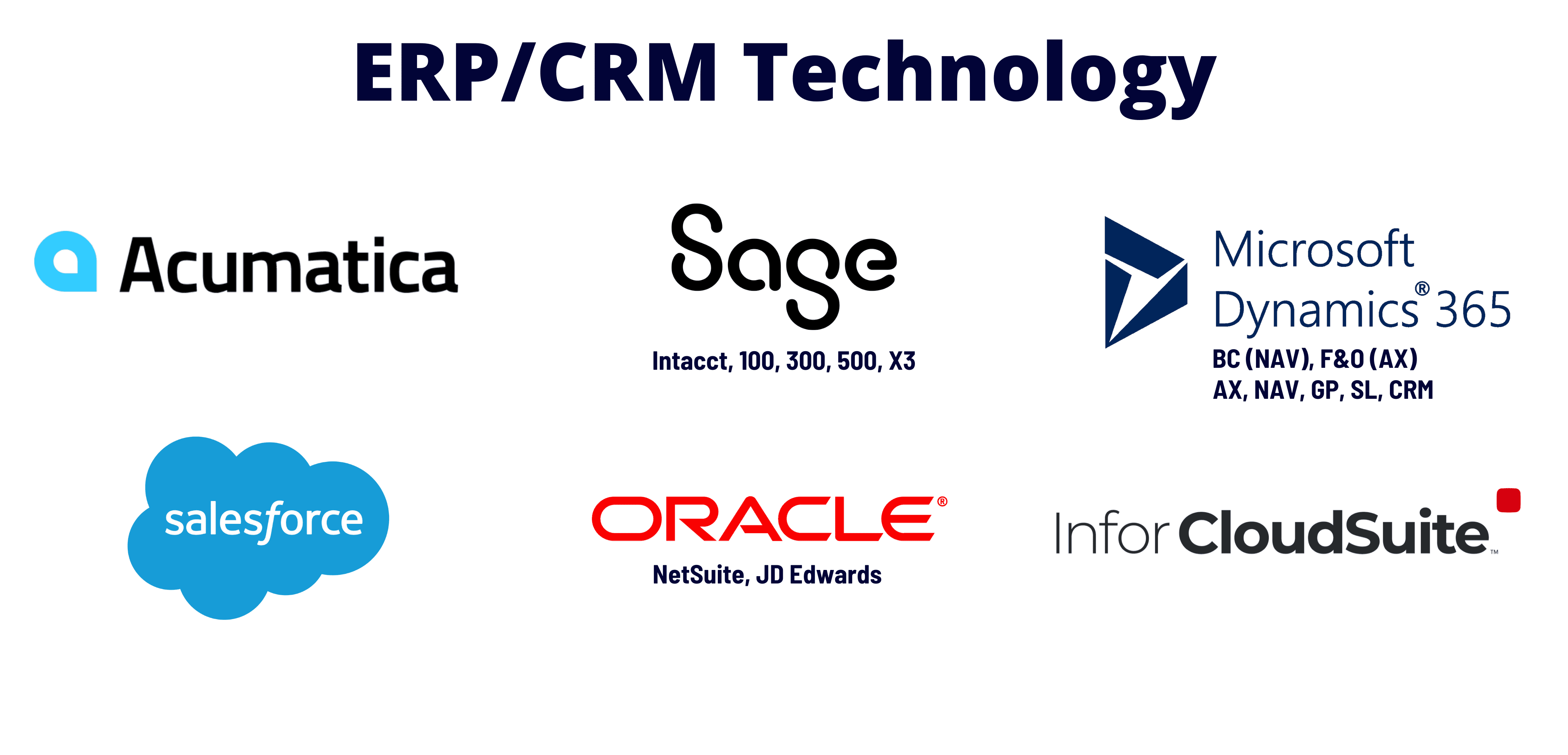 Acumatica, Sage, Microsoft Dynamics, Salesforce, Oracle NetSuite, Odoo, Infor ERP